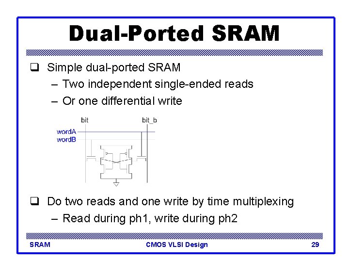 Dual-Ported SRAM q Simple dual-ported SRAM – Two independent single-ended reads – Or one