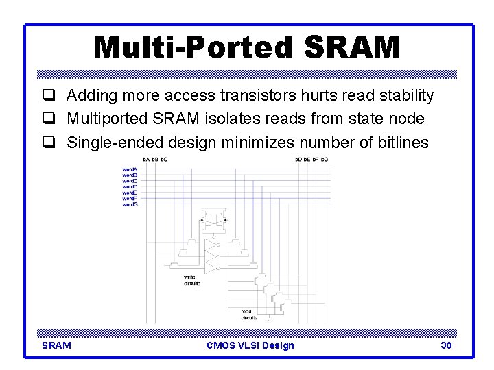 Multi-Ported SRAM q Adding more access transistors hurts read stability q Multiported SRAM isolates