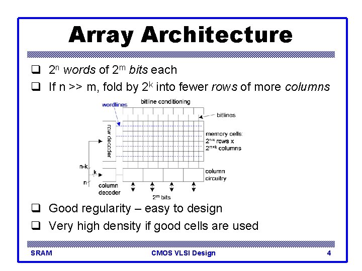 Array Architecture q 2 n words of 2 m bits each q If n