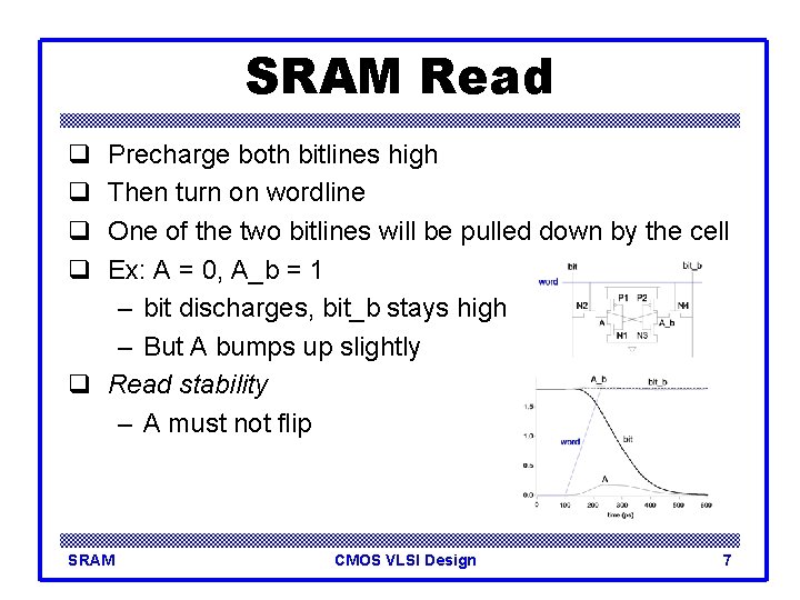 SRAM Read q q Precharge both bitlines high Then turn on wordline One of