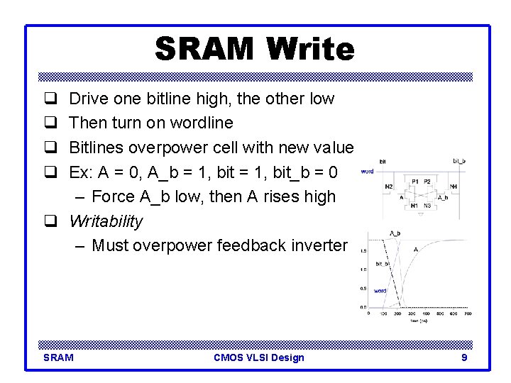 SRAM Write q q Drive one bitline high, the other low Then turn on