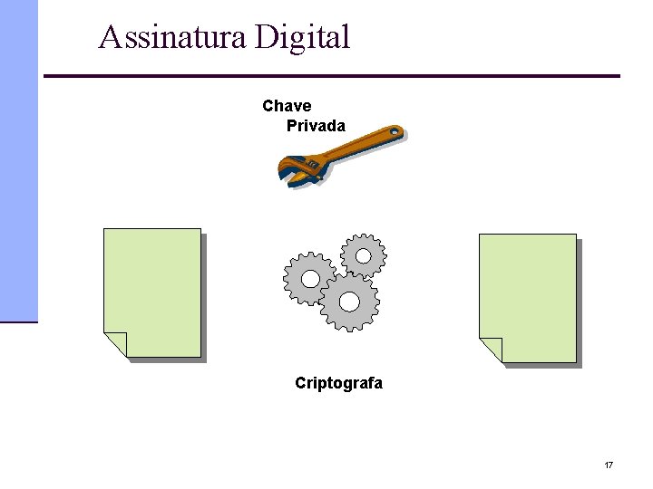 Assinatura Digital Chave Privada Criptografa 17 