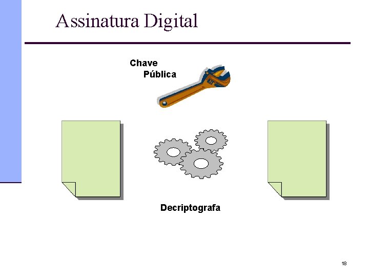 Assinatura Digital Chave Pública Decriptografa 18 