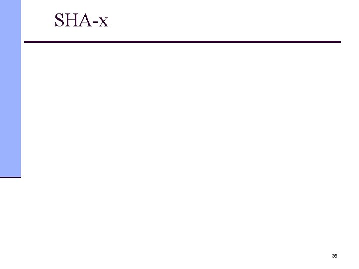 SHA-x 35 