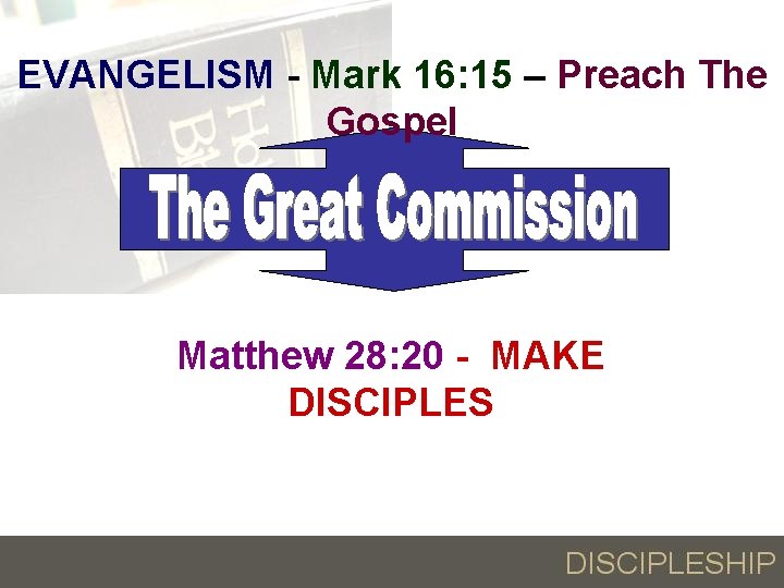 EVANGELISM - Mark 16: 15 – Preach The Gospel Matthew 28: 20 - MAKE