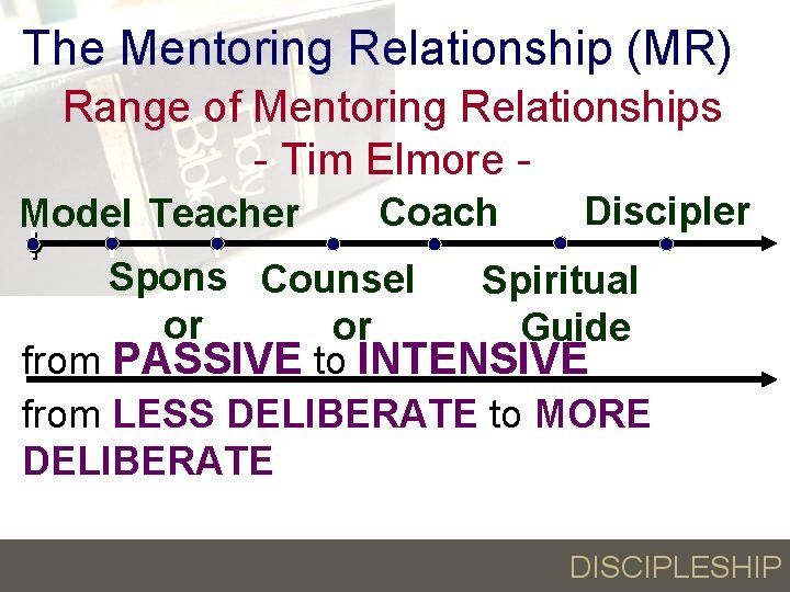 The Mentoring Relationship (MR) Range of Mentoring Relationships - Tim Elmore Model Teacher Coach