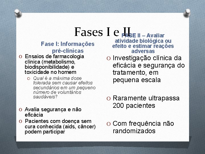 Fases I e FASE II – Avaliar II Fase I: Informações pré-clínicas O Ensaios