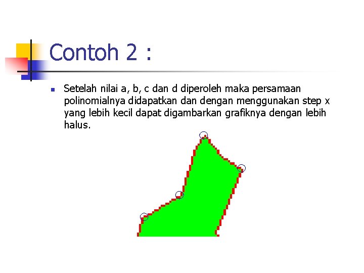 Contoh 2 : n Setelah nilai a, b, c dan d diperoleh maka persamaan