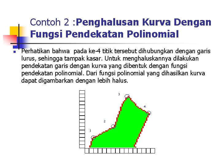 Contoh 2 : Penghalusan Kurva Dengan Fungsi Pendekatan Polinomial n Perhatikan bahwa pada ke-4