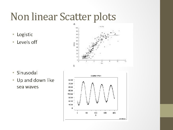 Non linear Scatter plots • Logistic • Levels off • Sinusodal • Up and