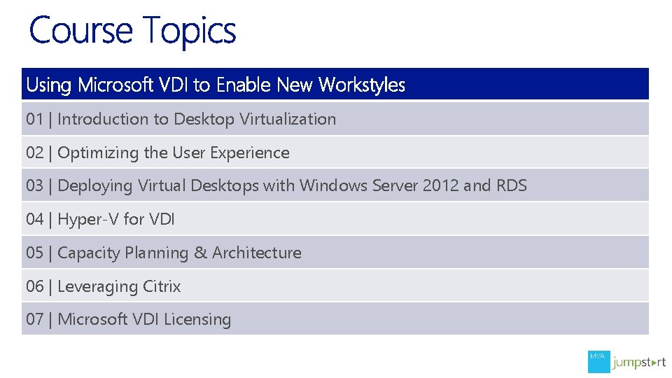 Using Microsoft VDI to Enable New Workstyles 01 | Introduction to Desktop Virtualization 02