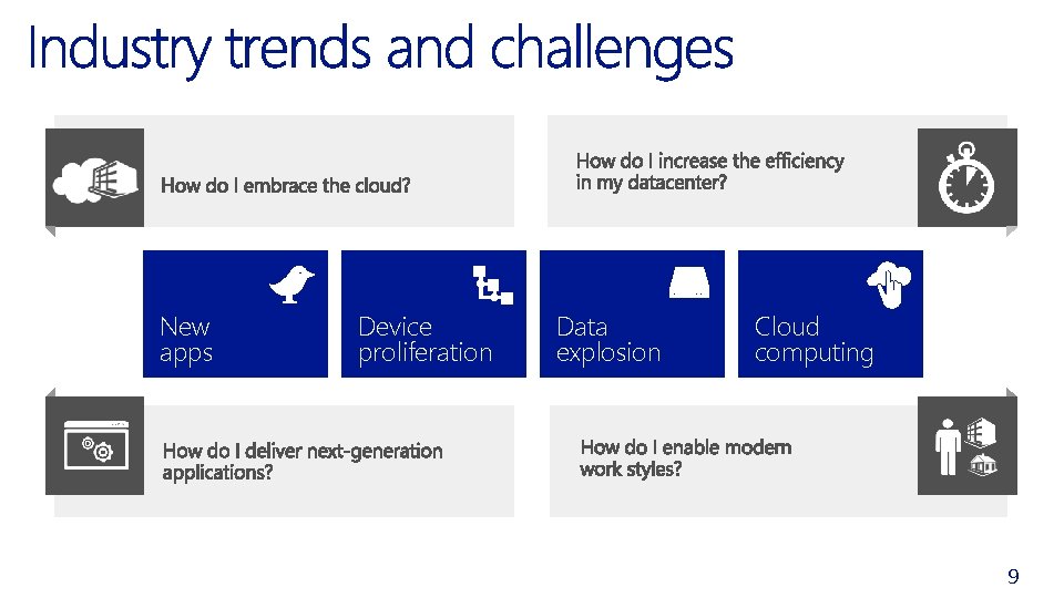 New apps Device proliferation Data explosion Cloud computing 9 