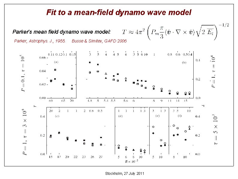 Fit to a mean-field dynamo wave model Parker's mean field dynamo wave model: Parker,