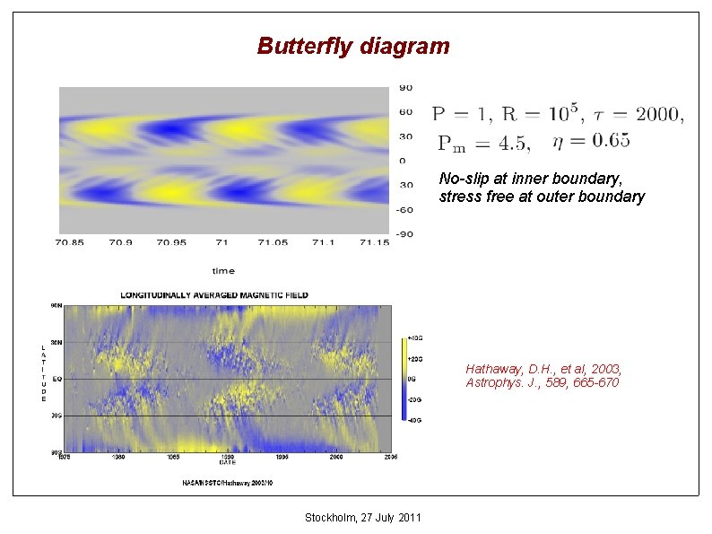 Butterfly diagram No-slip at inner boundary, stress free at outer boundary Hathaway, D. H.