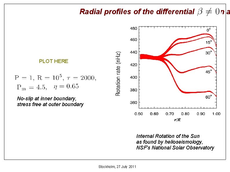 Radial profiles of the differential rotation a PLOT HERE No-slip at inner boundary, stress