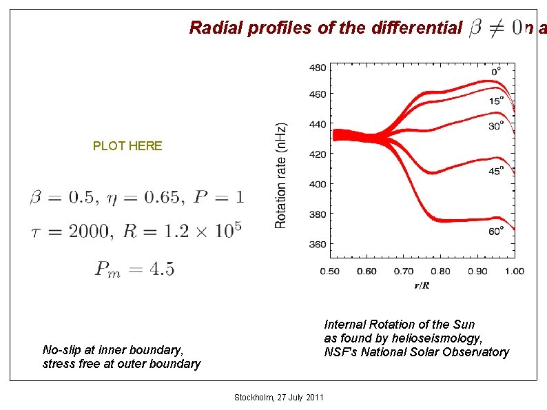 Radial profiles of the differential rotation a PLOT HERE No-slip at inner boundary, stress