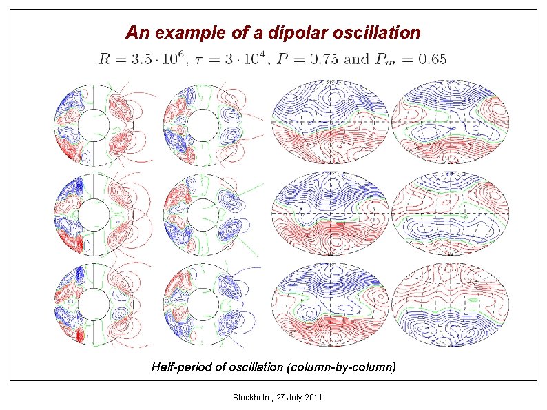 An example of a dipolar oscillation Half-period of oscillation (column-by-column) Stockholm, 27 July 2011