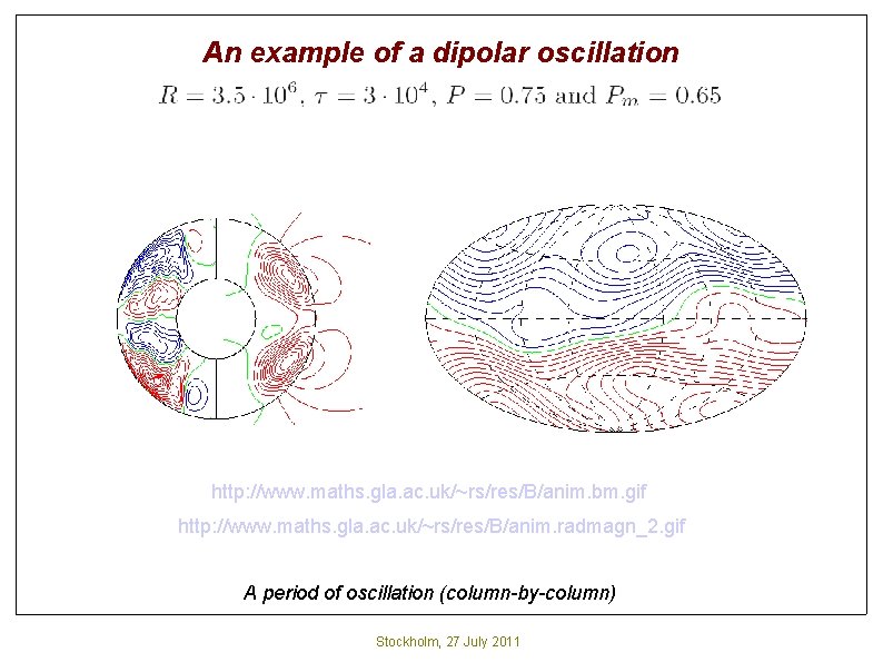 An example of a dipolar oscillation http: //www. maths. gla. ac. uk/~rs/res/B/anim. bm. gif