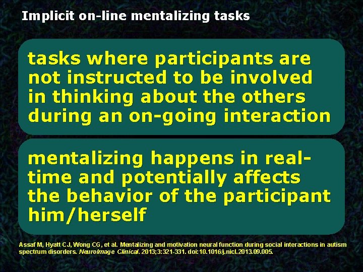 Implicit on-line mentalizing tasks where participants are not instructed to be involved in thinking