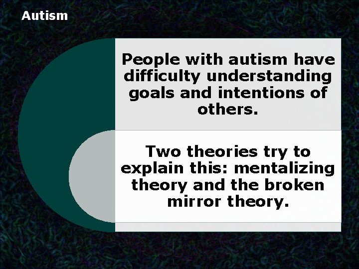 Autism People with autism have difficulty understanding goals and intentions of others. Two theories