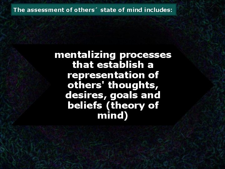 The assessment of others´ state of mind includes: mentalizing processes that establish a representation