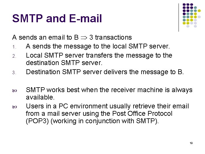 SMTP and E-mail A sends an email to B 3 transactions 1. A sends