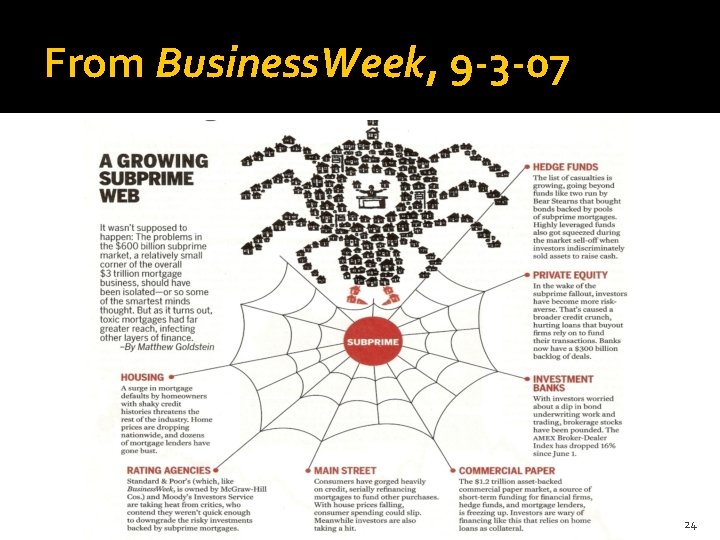 From Business. Week, 9 -3 -07 24 