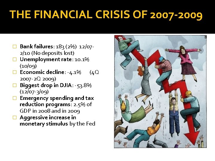 THE FINANCIAL CRISIS OF 2007 -2009 � � � Bank failures: 183 (2%) 12/072/10