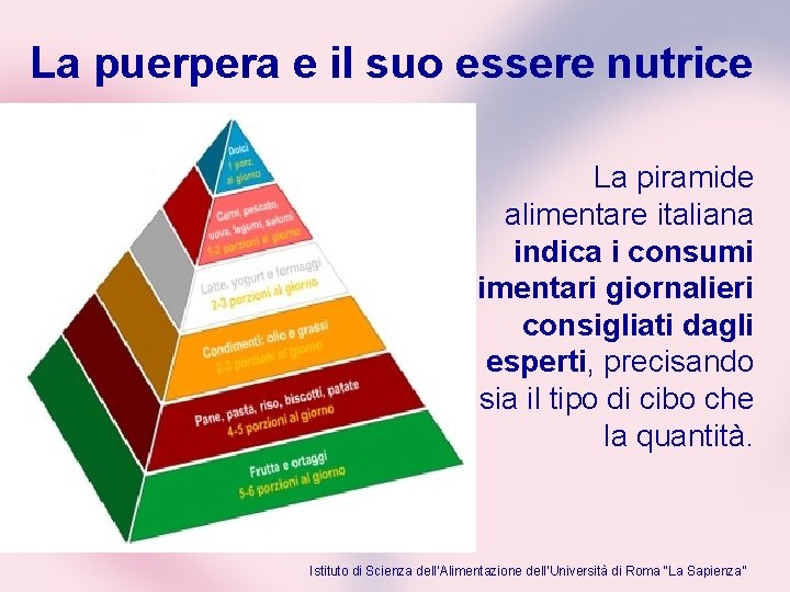 La puerpera e il suo essere nutrice La piramide alimentare italiana indica i consumi