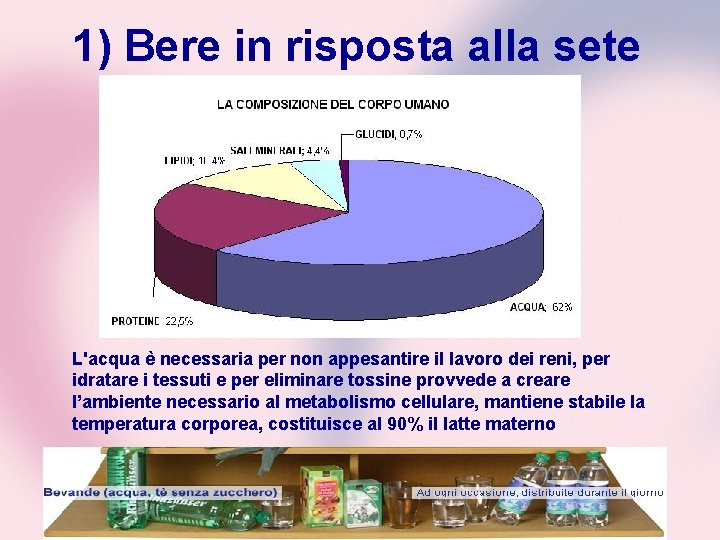 1) Bere in risposta alla sete L'acqua è necessaria per non appesantire il lavoro