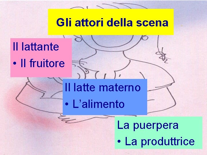 Gli attori della scena Il lattante • Il fruitore Il latte materno • L’alimento