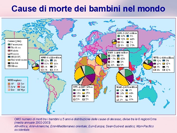 Cause di morte dei bambini nel mondo OMS numero di morti tra i bambini