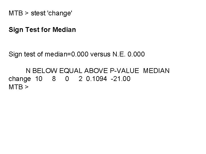 MTB > stest 'change' Sign Test for Median Sign test of median=0. 000 versus