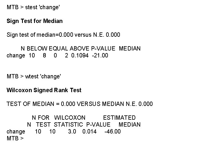 MTB > stest 'change' Sign Test for Median Sign test of median=0. 000 versus