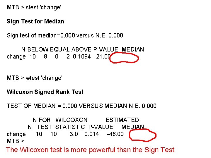 MTB > stest 'change' Sign Test for Median Sign test of median=0. 000 versus