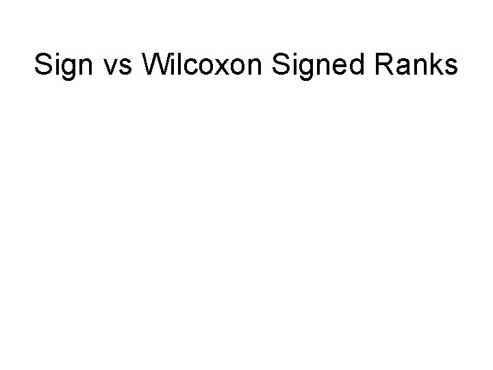 Sign vs Wilcoxon Signed Ranks 