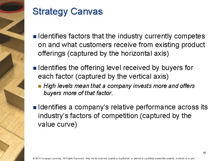 Strategy Canvas n Identifies factors that the industry currently competes on and what customers