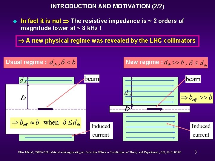 INTRODUCTION AND MOTIVATION (2/2) u In fact it is not The resistive impedance is