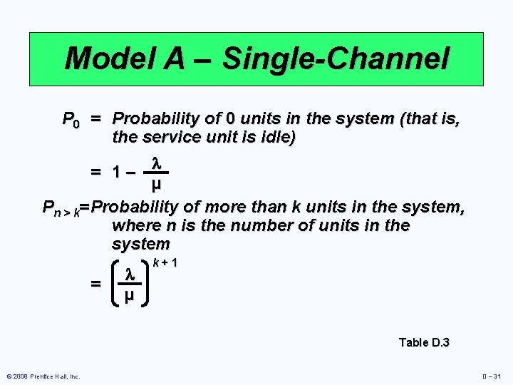 Model A – Single-Channel P 0 = Probability of 0 units in the system
