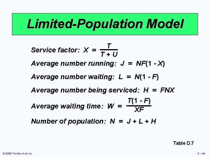 Limited-Population Model T T+U Average number running: J = NF(1 - X) Service factor: