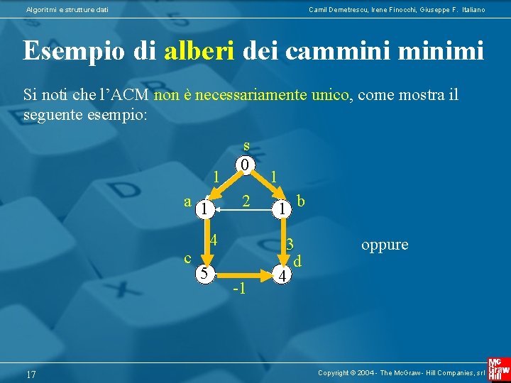 Algoritmi e strutture dati Camil Demetrescu, Irene Finocchi, Giuseppe F. Italiano Esempio di alberi