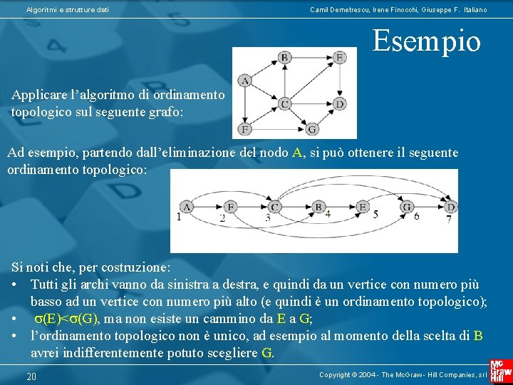 Algoritmi e strutture dati Camil Demetrescu, Irene Finocchi, Giuseppe F. Italiano Esempio Applicare l’algoritmo