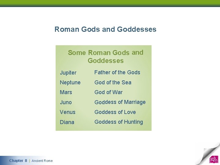 Roman Gods and Goddesses Some Roman Gods and Goddesses Chapter 8 | Ancient Rome Jupiter Father of