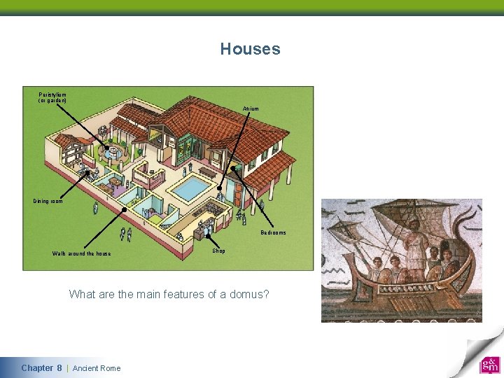 Houses Peristylium (or garden) Atrium Dining room Bedrooms Walls around the house Shop What