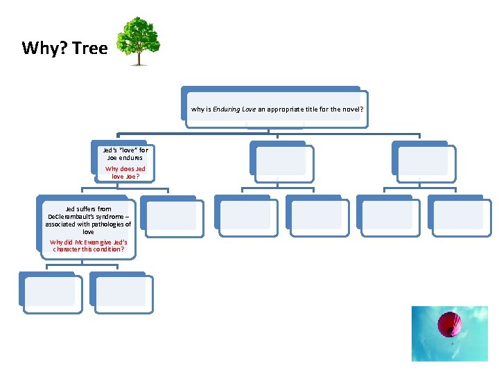 Why? Tree Why is Enduring Love an appropriate title for the novel? Jed’s “love”