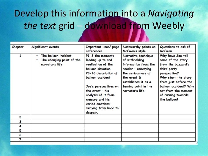 Develop this information into a Navigating the text grid – download from Weebly 