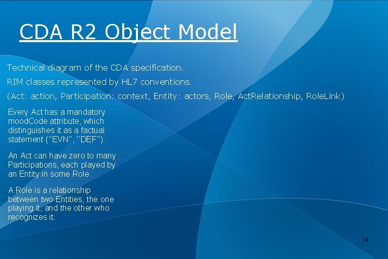 CDA R 2 Object Model Technical diagram of the CDA specification. RIM classes represented