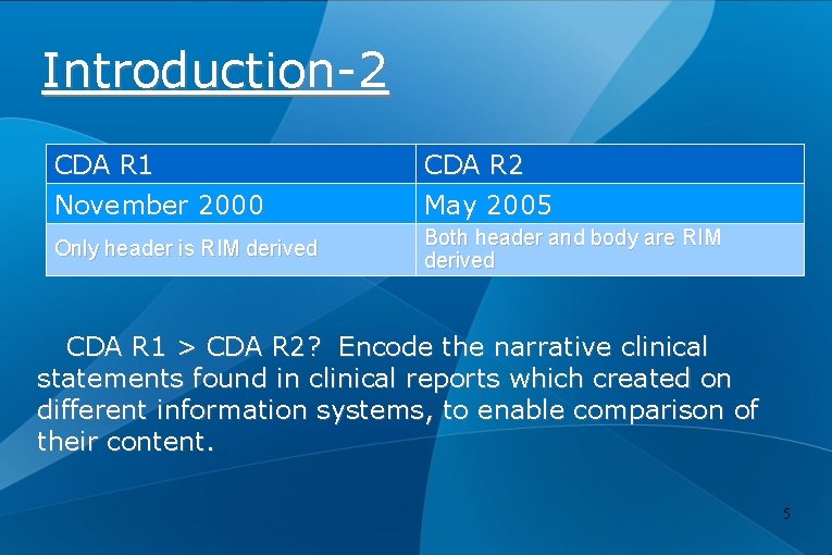 Introduction-2 CDA R 1 November 2000 CDA R 2 May 2005 Only header is