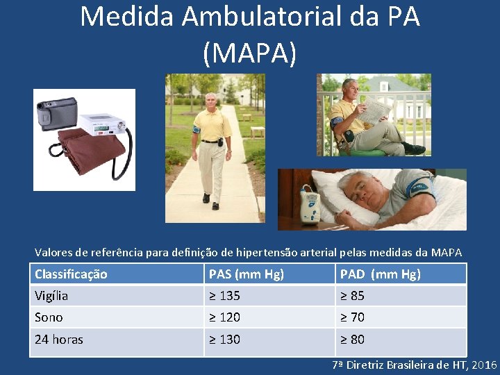Medida Ambulatorial da PA (MAPA) Valores de referência para definição de hipertensão arterial pelas
