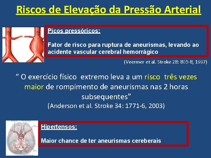 Riscos de Elevação da Pressão Arterial Picos pressóricos: Fator de risco para ruptura de